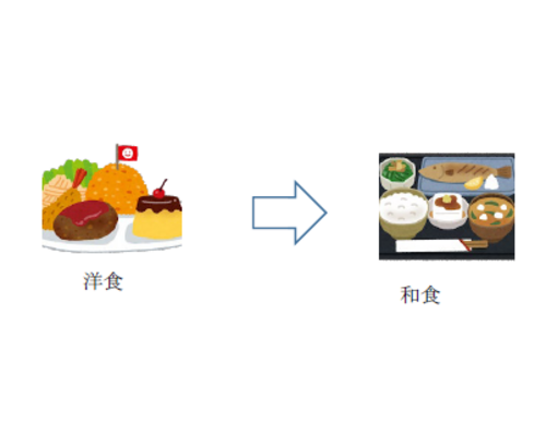 SnapCrab_NoName_2020-6-15_15-47-3_No-00