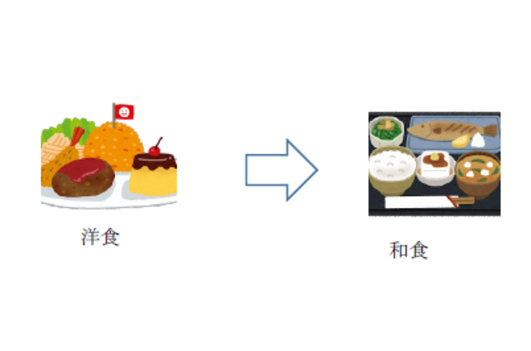 SnapCrab_NoName_2020-6-15_15-47-3_No-00