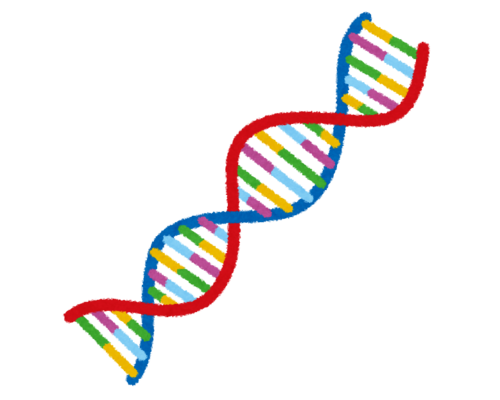 dna