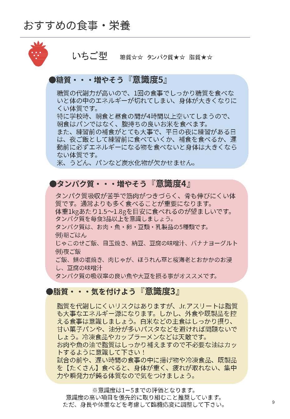 1. 糖質代謝力、脂質代謝力、タンパク質吸収力の遺伝的体質を明らかに