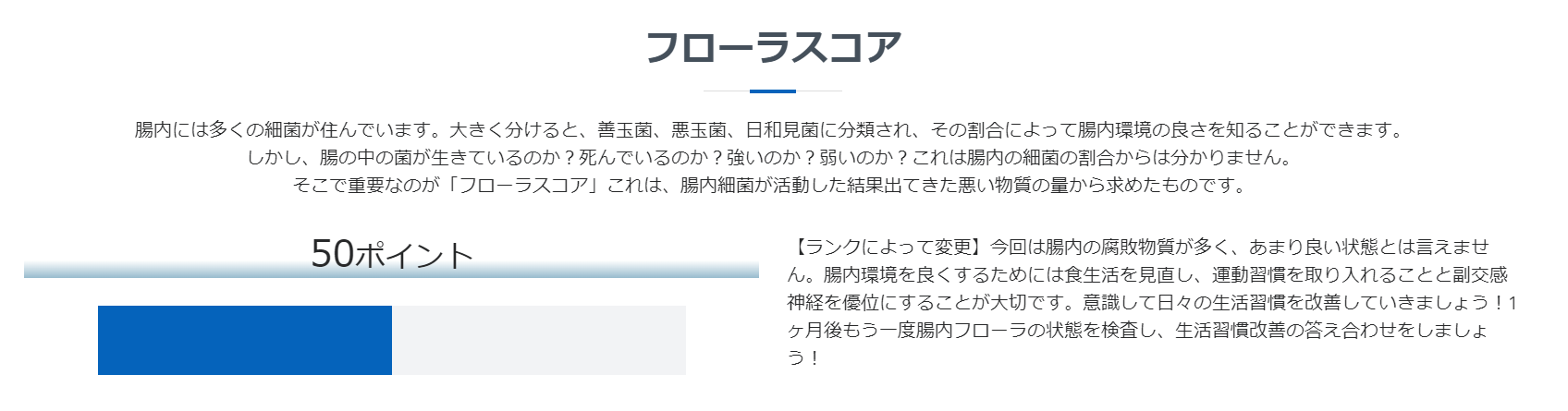 美腸Indole革命レポート
