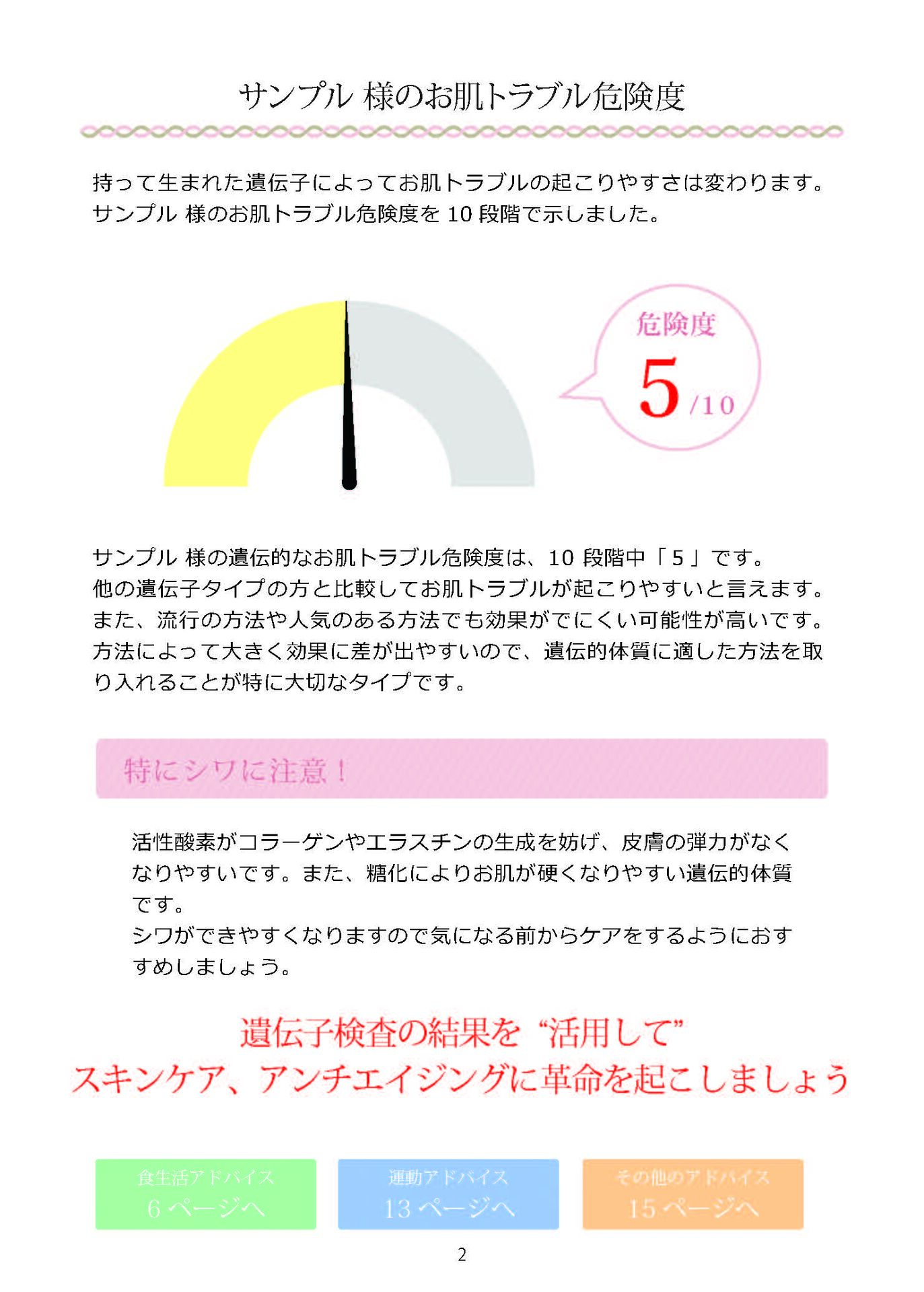 肌質遺伝子検査レポート