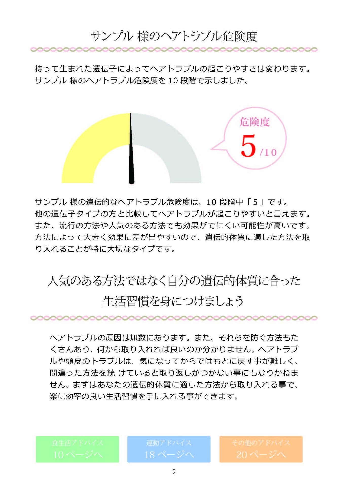 頭髪遺伝子検査レポート